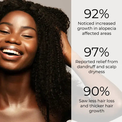 Botanic™ Natural Hair Oil - For Full, Healthy, and Radiant Hair