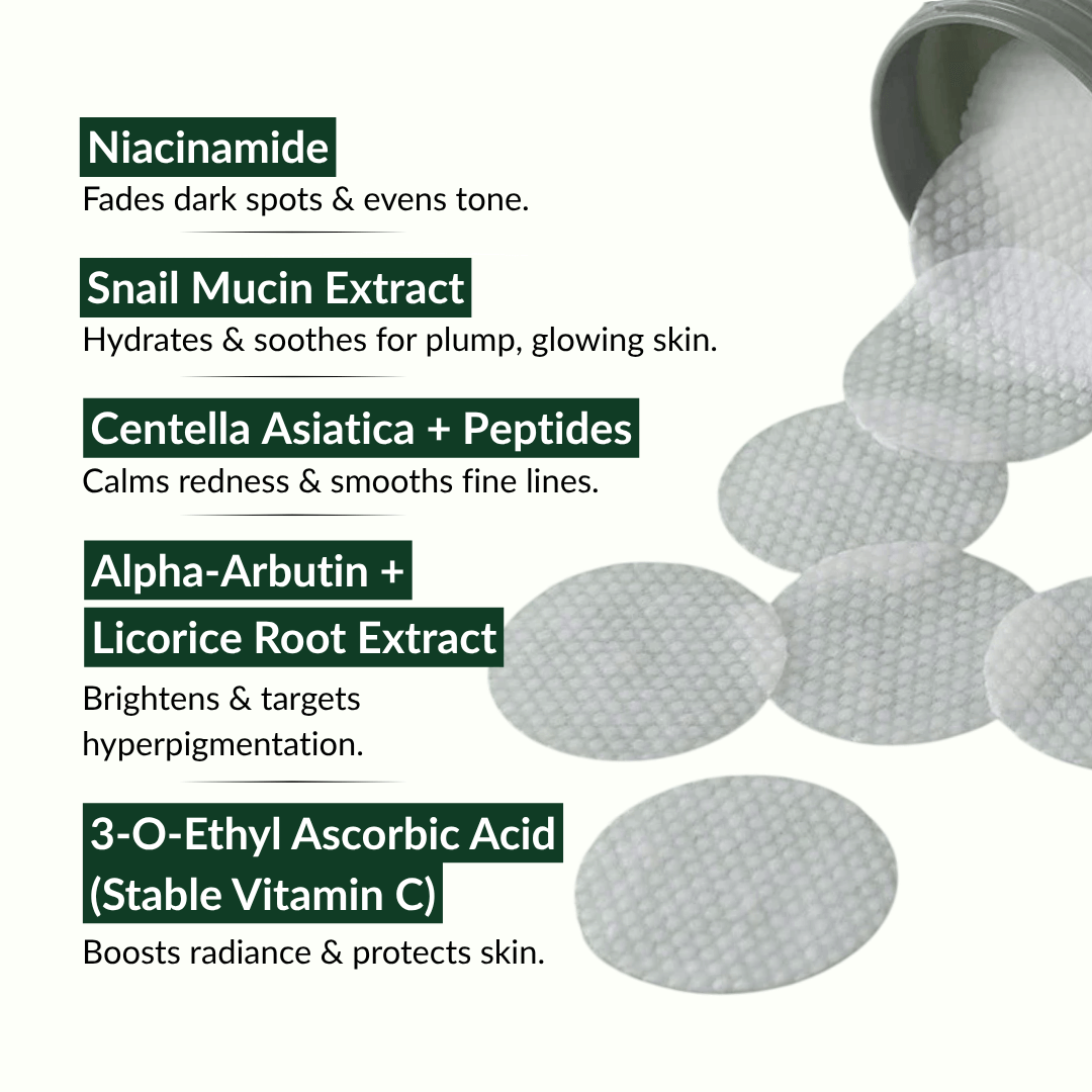 JIYU™ Anti-Aging, Dark Spot & Wrinkle Minimizing Toner Pads